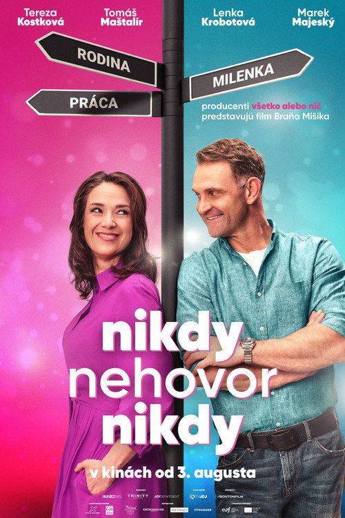 Foto de Streamuj Film Nikdy nehovor nikdy 『2023』 so slovenskými titulkami